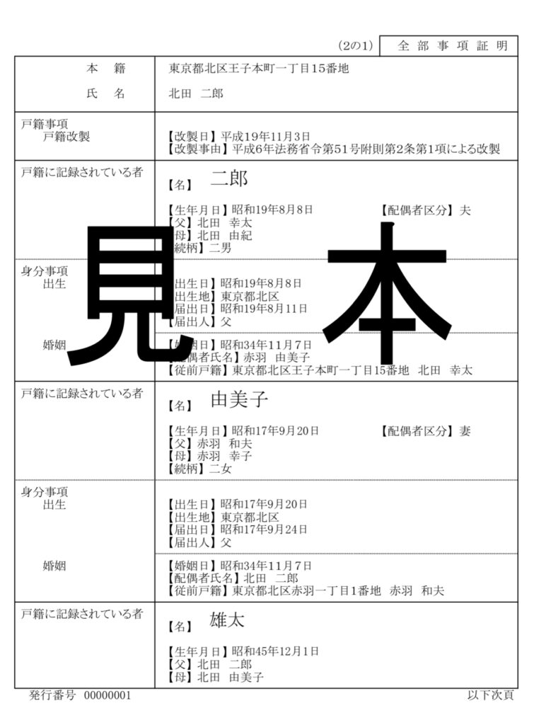 現戸籍謄本の見本1